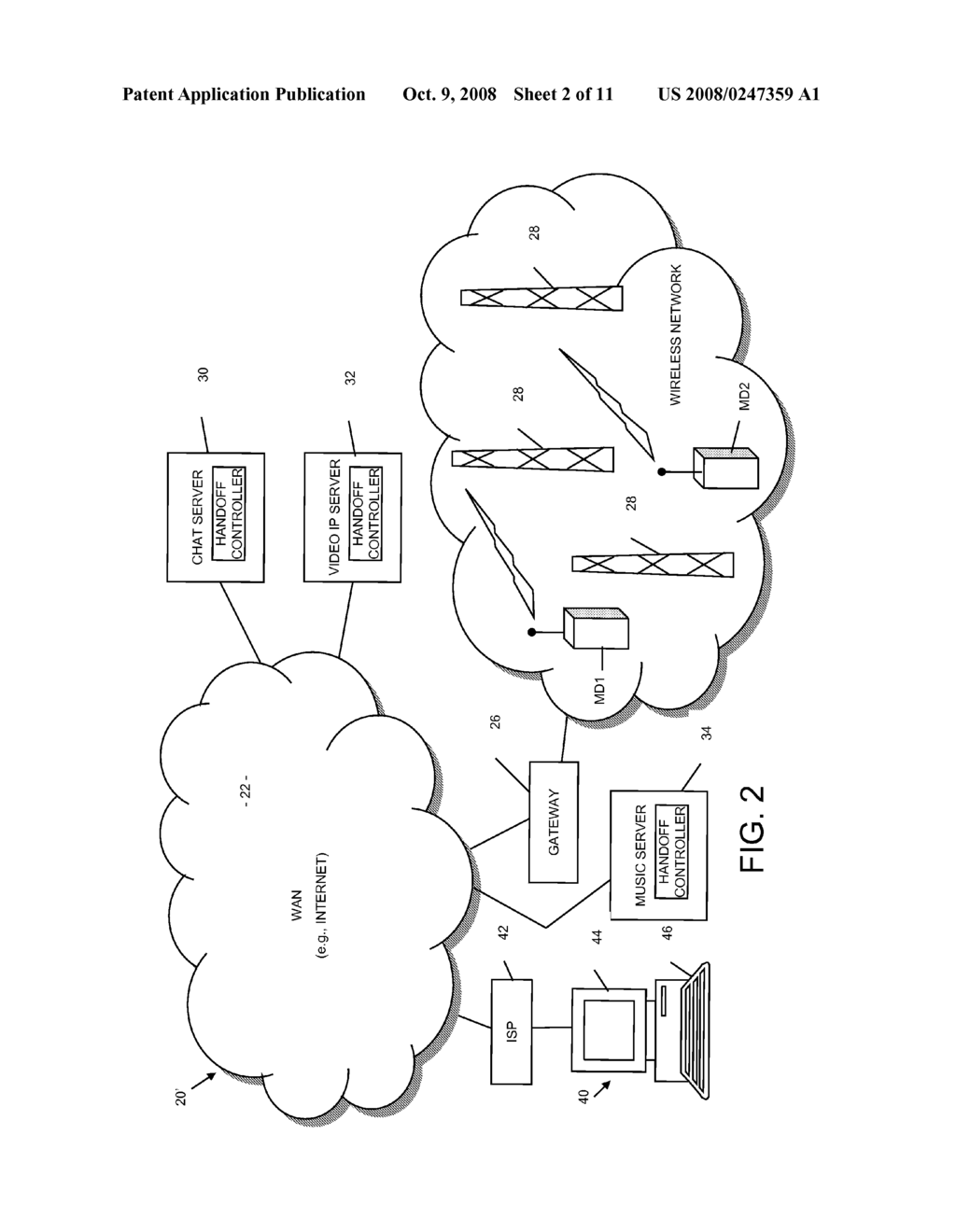 MOBILE DEVICE HANDOFF CONTROLLER AND METHOD AND SYSTEM INCLUDING THE SAME - diagram, schematic, and image 03