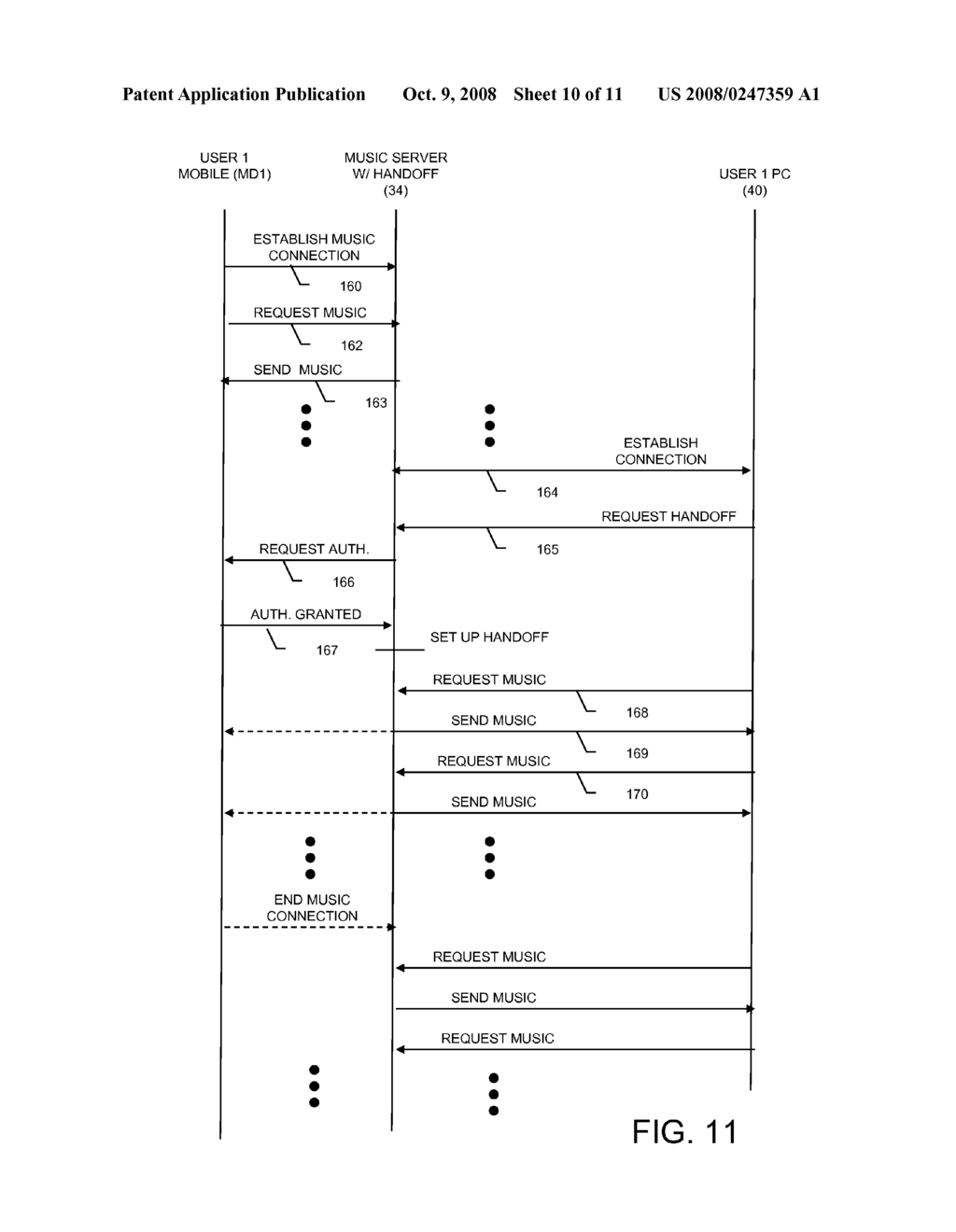 MOBILE DEVICE HANDOFF CONTROLLER AND METHOD AND SYSTEM INCLUDING THE SAME - diagram, schematic, and image 11