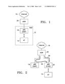 Handoff of Data Attachment Point diagram and image