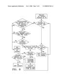 Handoff of Data Attachment Point diagram and image