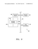 Handoff of Data Attachment Point diagram and image