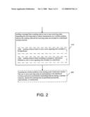 Forced silencing of transmitting device diagram and image