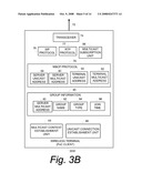 MULTICAST PUSH TO TALK GROUPS, APPARATUS, AND METHODS diagram and image