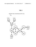 Validating Internal Routing Protocol Information Passed Through an External Routing Protocol diagram and image