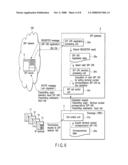 TELEPHONE SYSTEM AND GATEWAY DEVICE diagram and image