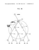 Hybrid channel assignment method and router thereof diagram and image