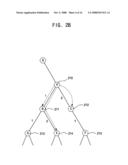 Hybrid channel assignment method and router thereof diagram and image