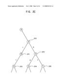 Hybrid channel assignment method and router thereof diagram and image