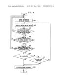 Hybrid channel assignment method and router thereof diagram and image