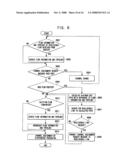 Hybrid channel assignment method and router thereof diagram and image