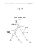 Hybrid channel assignment method and router thereof diagram and image