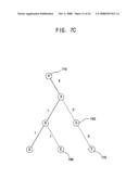 Hybrid channel assignment method and router thereof diagram and image