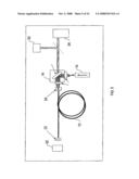 FIBER LASERS diagram and image