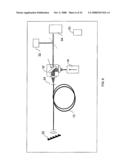 FIBER LASERS diagram and image