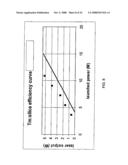 FIBER LASERS diagram and image