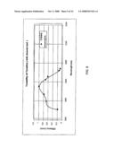 FIBER LASERS diagram and image