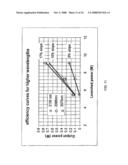 FIBER LASERS diagram and image