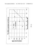 FIBER LASERS diagram and image