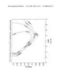 FIBER LASERS diagram and image