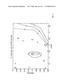 FIBER LASERS diagram and image