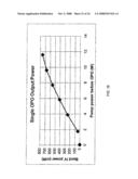 FIBER LASERS diagram and image