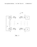 Determining a channel matrix by measuring interference diagram and image