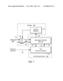 ADAPTIVE EQUALIZER FOR USE WITH CLOCK AND DATA RECOVERY CIRCUIT OF SERIAL COMMUNICATION LINK diagram and image