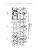 ADAPTIVE EQUALIZER FOR USE WITH CLOCK AND DATA RECOVERY CIRCUIT OF SERIAL COMMUNICATION LINK diagram and image