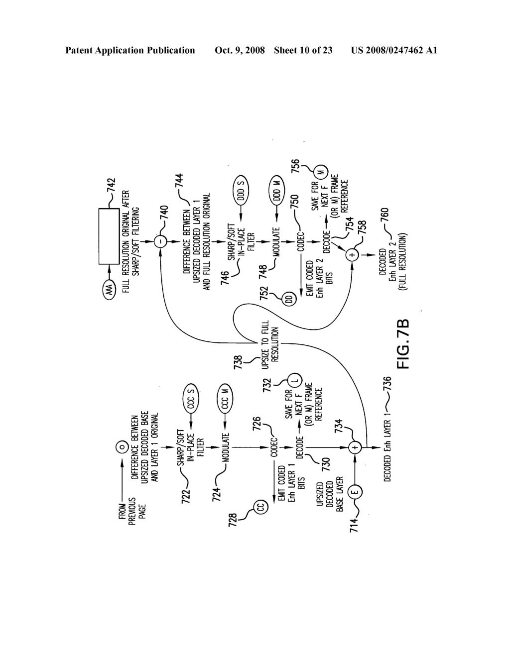 Flowfield motion compensation for video compression - diagram, schematic, and image 11