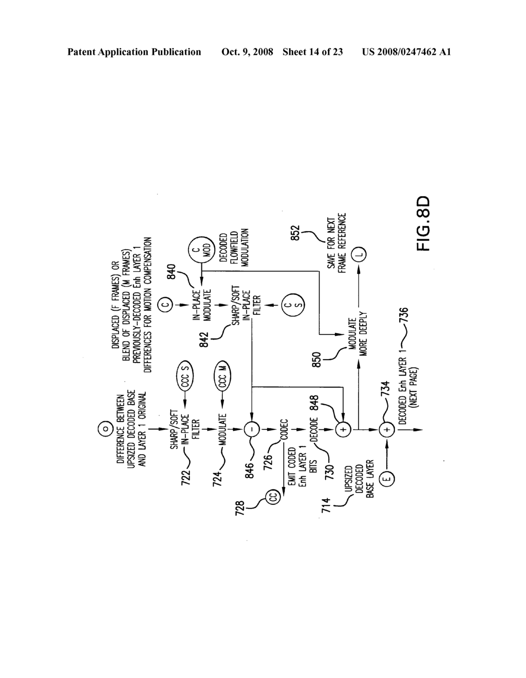 Flowfield motion compensation for video compression - diagram, schematic, and image 15