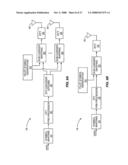 Pilot Scheme For A Mimo Communication System diagram and image