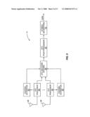 Pilot Scheme For A Mimo Communication System diagram and image