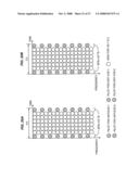 Pilot Scheme For A Mimo Communication System diagram and image