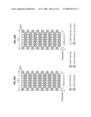 Pilot Scheme For A Mimo Communication System diagram and image