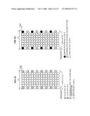 Pilot Scheme For A Mimo Communication System diagram and image