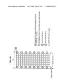 Pilot Scheme For A Mimo Communication System diagram and image