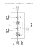 Dynamic crest factor reduction system diagram and image