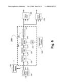 Dynamic crest factor reduction system diagram and image