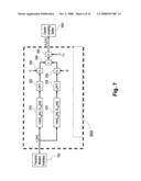 Dynamic crest factor reduction system diagram and image