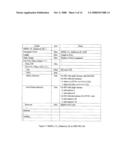 UPLINK MULTIPLE-INPUT-MULTIPLE-OUTPUT (MIMO) AND COOPERATIVE MIMO TRANSMISSIONS diagram and image