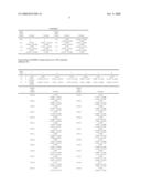 UPLINK MULTIPLE-INPUT-MULTIPLE-OUTPUT (MIMO) AND COOPERATIVE MIMO TRANSMISSIONS diagram and image