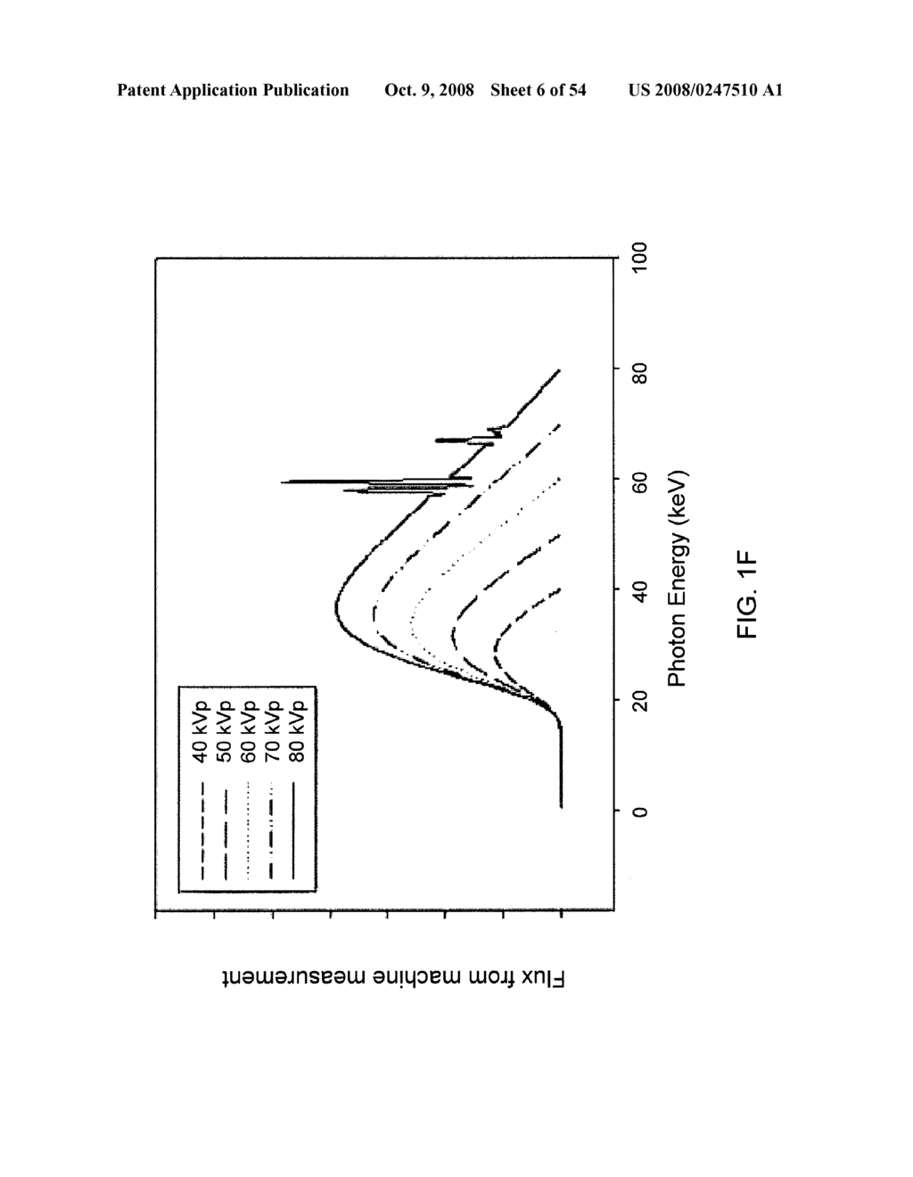 ORTHOVOLTAGE RADIOSURGERY - diagram, schematic, and image 07