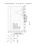 ORTHOVOLTAGE RADIOSURGERY diagram and image