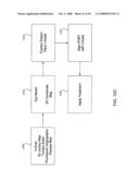 ORTHOVOLTAGE RADIOSURGERY diagram and image