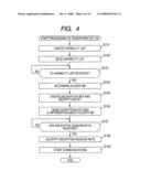 Communication System and Communication Method diagram and image