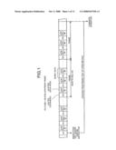 Pon System with Encryption Function and Encryption Method of Pon System diagram and image