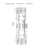 Pon System with Encryption Function and Encryption Method of Pon System diagram and image