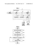 IMAGE PROCESSING APPARATUS AND IMAGE PROCESSING METHOD diagram and image