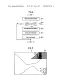 IMAGE PROCESSING APPARATUS AND IMAGE PROCESSING METHOD diagram and image