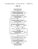 Apparatus and Method For Detecting Protein Crystals diagram and image